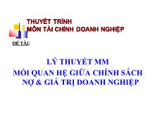 Bài thảo luận Lý thuyết MM mối quan hệ giữa chính sách nợ và giá trị doanh nghiệp