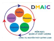 Bài thuyết trình DMAIC