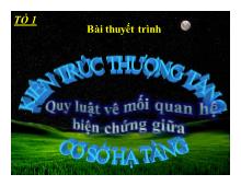 Bài thuyết trình Quy luật về mối quan hệ biện chứng giữa cơ sở hạ tầng và kiến trúc thượng tầng