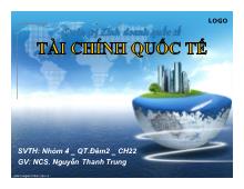 Bài thuyết trình Tài chính quốc tế