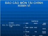 Báo cáo Phân tích ảnh hưởng của phản ứng quá mức tại thị trường tài chính Trung Quốc