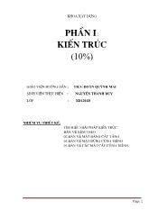 Đồ án Tìm hiểu giải pháp kiên trúc. Bản vẽ kèm theo 02.bản vẽ mặt bằng các tầng 01.bản vẽ mặt đứng công trình 01 bản vẽ các mặt cắt công trình