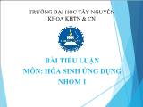 Sinh tổng hợp kháng sinh streptomycin