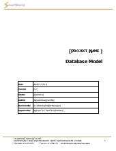 Database Model