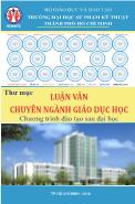 Luận văn chuyên ngành giáo dục học (Chương trình đào tạo sau đại học)