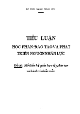 Đào tạo và phát triển nguồn nhân lực - Mối liên hệ giữa học tập, đào tạo và hành vi nhân viên